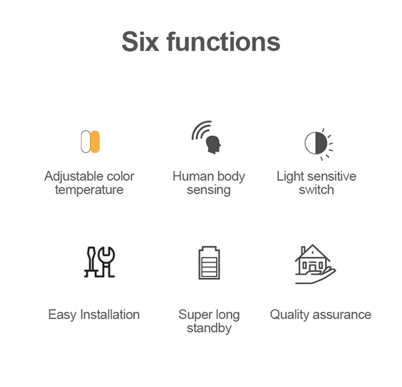 Lâmpada noturna LED inteligente com sensor de corpo humano, iluminação automática de emergência, carregamento USB, sucção magnética sem fio, luz noturna