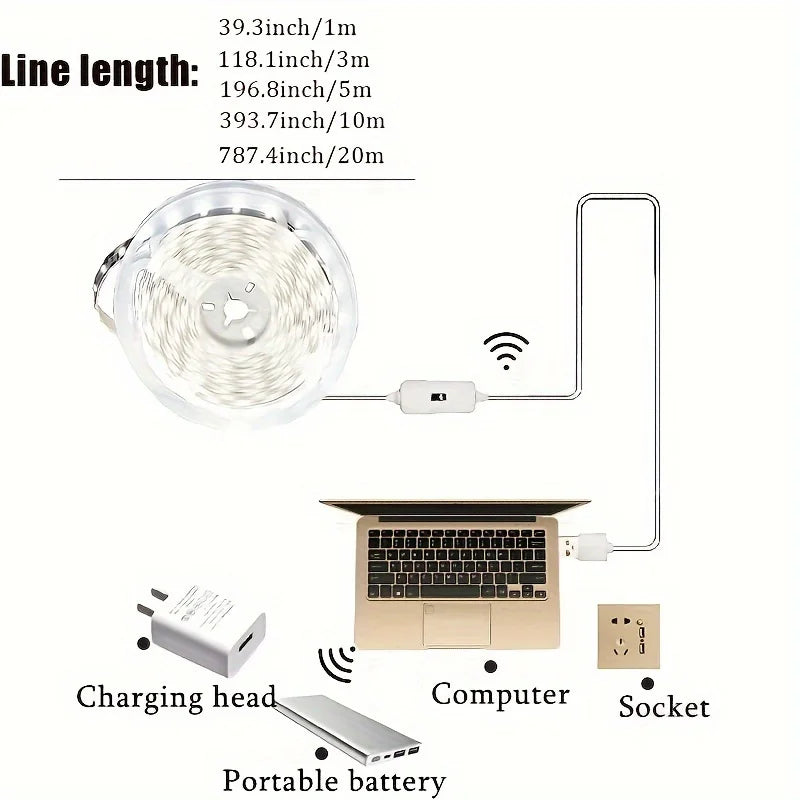 Luzes de tira LED USB DC 5V Dimmer inteligente Sensor de varredura manual Interruptor liga/desliga Controle de luz de fundo Fita de lâmpada de TV Fita Decoração de casa para quarto