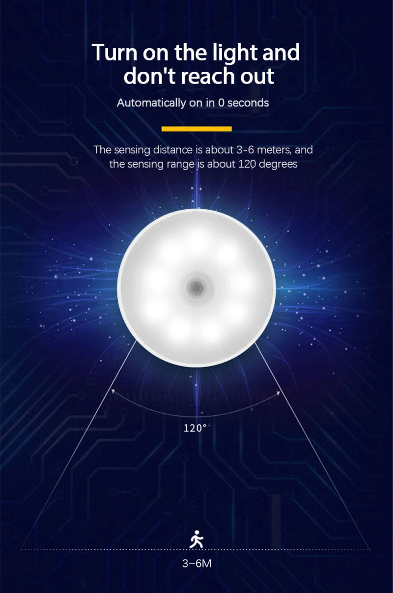 Lâmpada noturna LED inteligente com sensor de corpo humano, iluminação automática de emergência, carregamento USB, sucção magnética sem fio, luz noturna