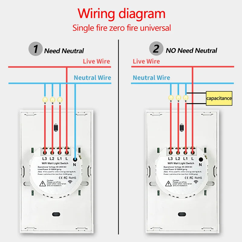 TNCE Tuya US WiFi+Bluetooth Smart Wall Switch 1/2/3/4 Gang Wire Touch Sensor LED Light Switches Smart Home Alexa Google Home